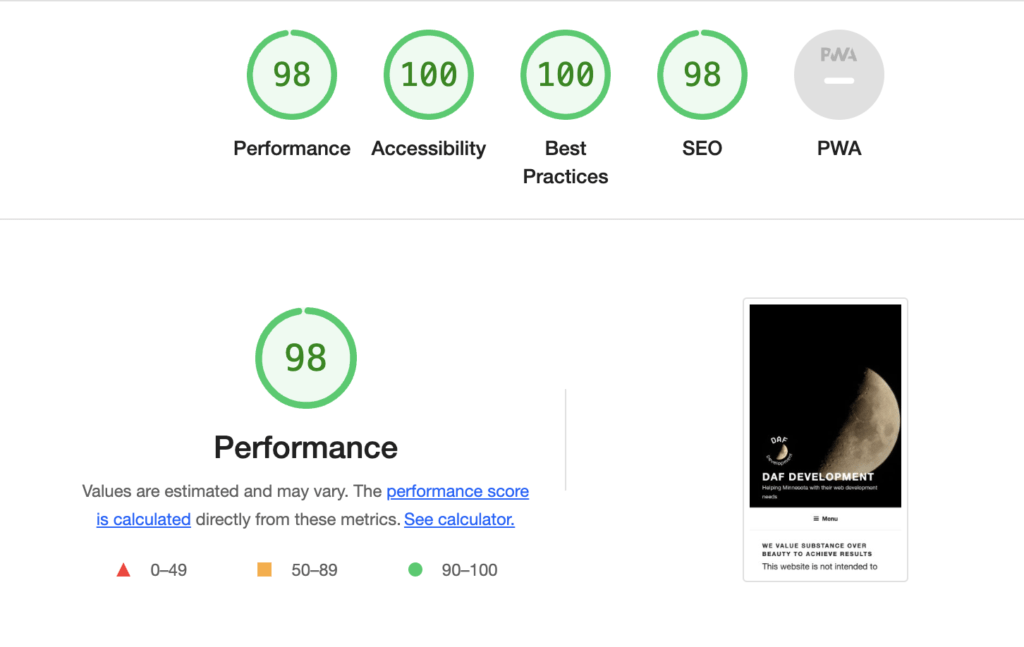 LightHouse Page Analyzer Result